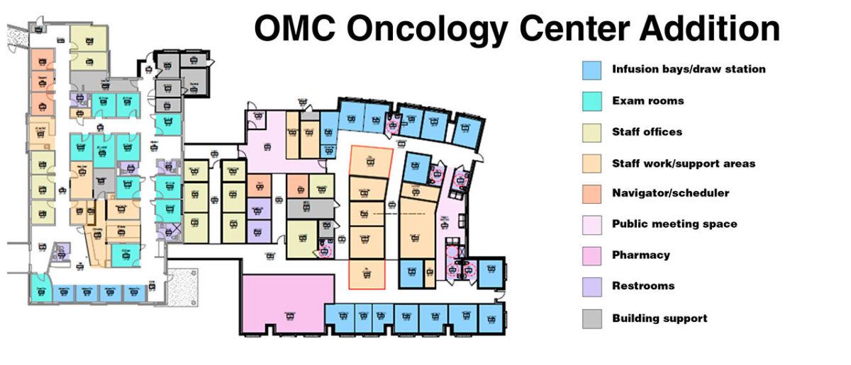 Olympic Medical Center eyes design of 7.9 million cancer center