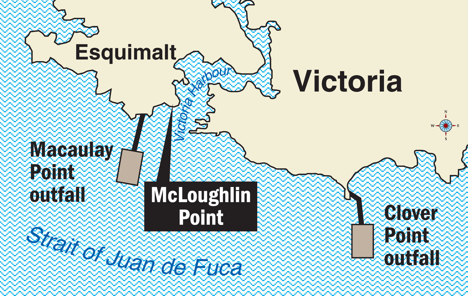 Two sewage outfalls let untreated waste from Victoria spill into the Strait of Juan de Fuca. Keith Thorpe/Peninsula Daily News