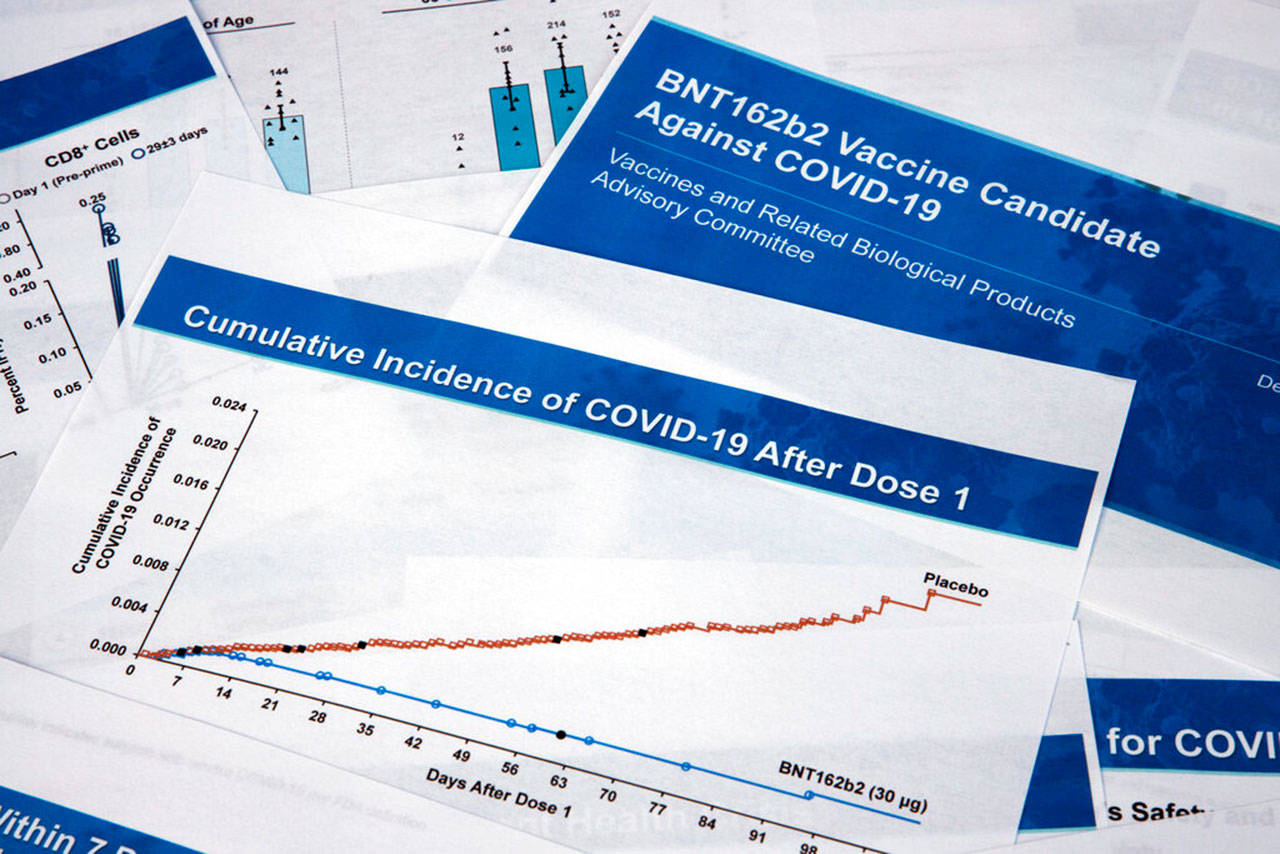 Documents created by Pfizer for the meeting with the Food and Drug Administration advisory panel, as Pfizer seeks approval for emergency use of their COVID-19 vaccine, are seen on Thursday, Dec. 10, 2020. The meeting of outside advisers to the Food and Drug Administration represented the next-to-last hurdle before the expected start of the biggest vaccination campaign in U.S. history. Depending on how fast the FDA signs off on the panel’s recommendation, shots could begin within days. (Jon Elswick/Associated Press)