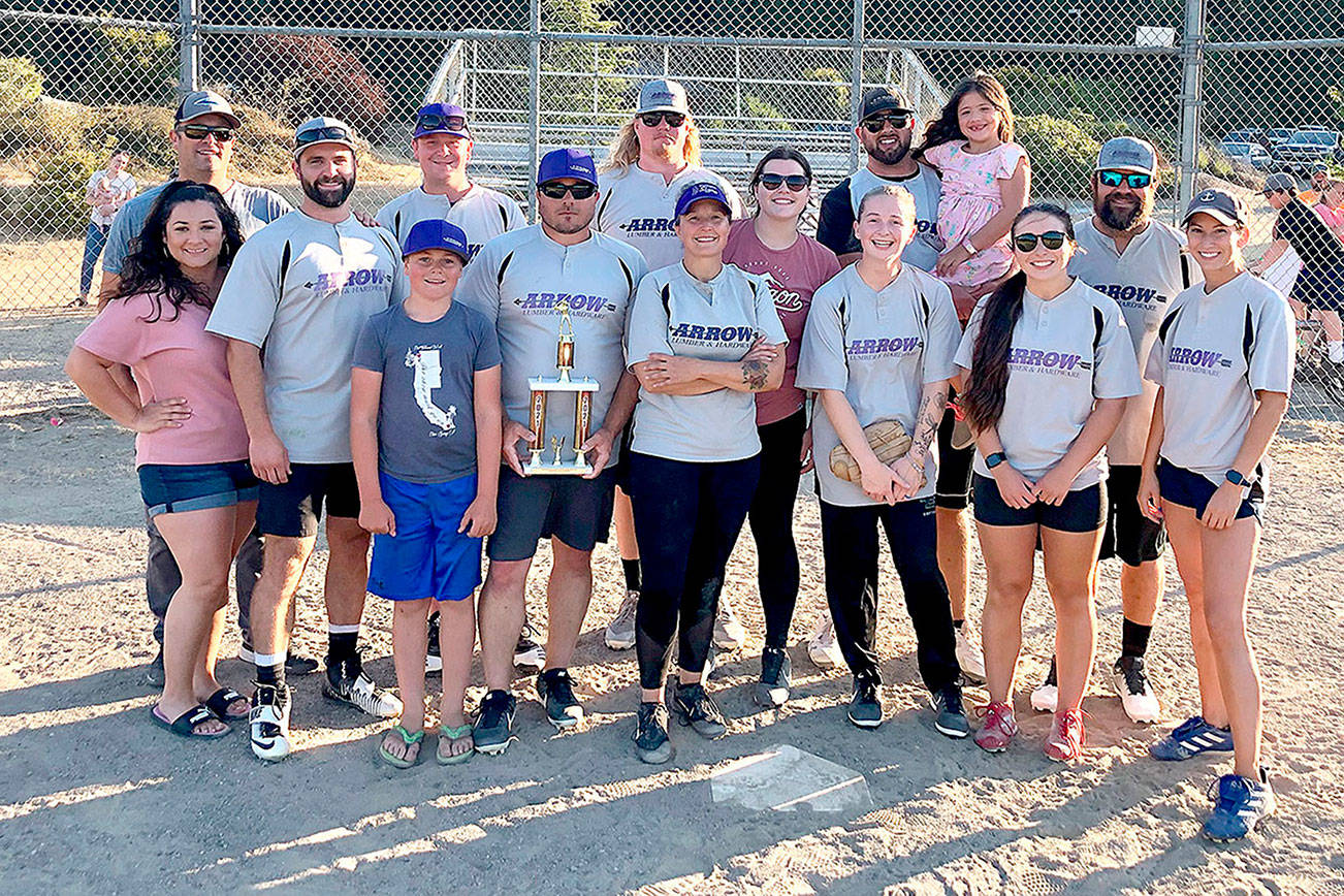 Photo courtesy of Jefferson Parks Parks and Recreation

Team Arrow Lumber defeated Team Justice League last week to win the Jefferson County Adult Softball Tournament. Team Sirens took third place and team Barflies-Uptown Pub won the league's team sportsmanship award. Team Arrow Lumber is, from left, front row Christa Holbrook, Mikail Callahan, Jayden Minish, Jason Minish, Jamie Aumock, Mallori Cossell, Ryley Eldridge, Whitney Larson. From left, back row, are Cadian Hendricks, Chad Holbrook, Ryan Riggle, Jadeah Nordberg, Marcus Moug, Adrienne Moug and Joel Aumock.