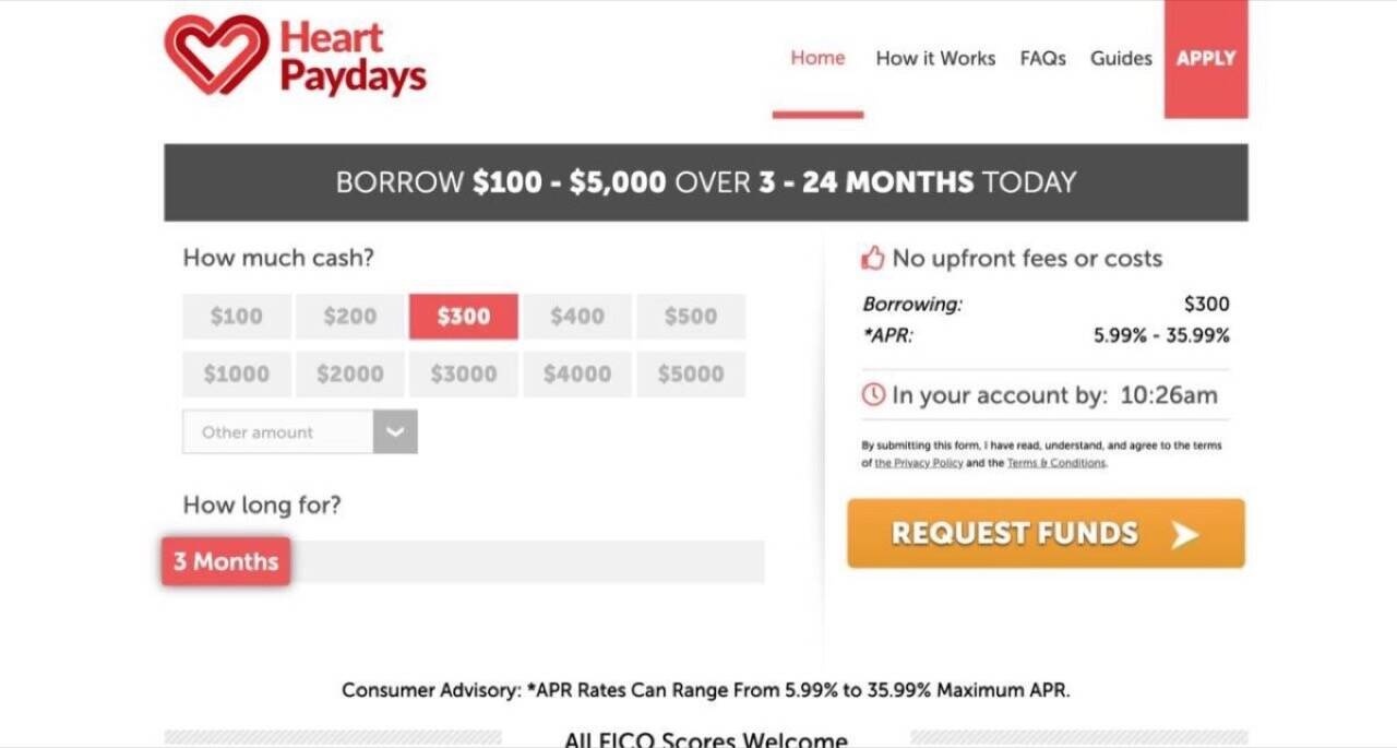 do payday loans have high interest rates